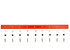 YakAttack GTSL90 GearTrac 16''/Orange